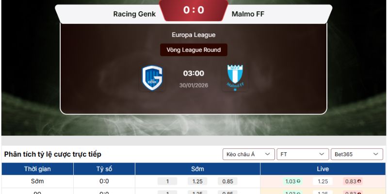 Soi kèo Genk vs Malmo FF