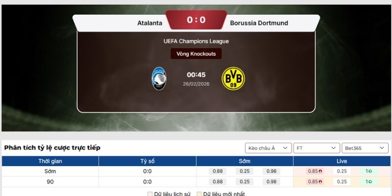Soi kèo Atalanta vs Borussia Dortmund