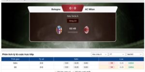 Soi kèo Bologna vs AC Milan
